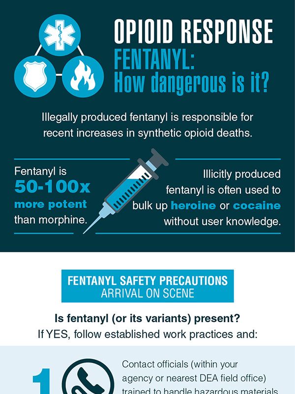 Opioid Overdose Response: First Responder Safety