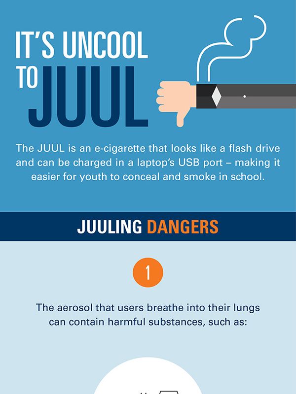 JUULing: A Look at the Next Generation of E-cigarettes